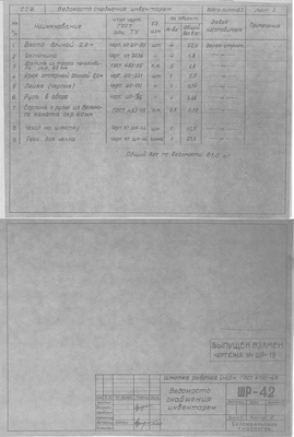 ШР-42_ШлюпкаРабочая_4.5м_ВедомостьСнабженияИнвентарем_1963